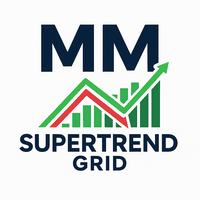 MM SuperTrend Grid