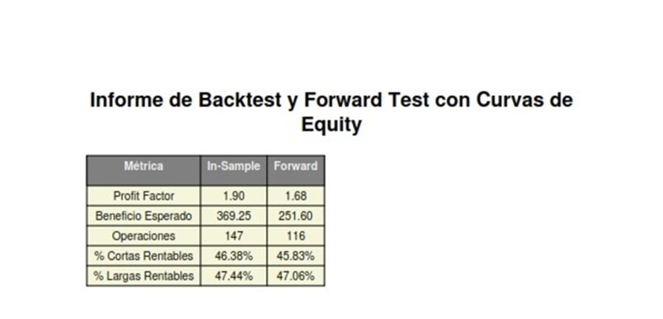 Screenshot #2 Nasdaq American Session Strategy