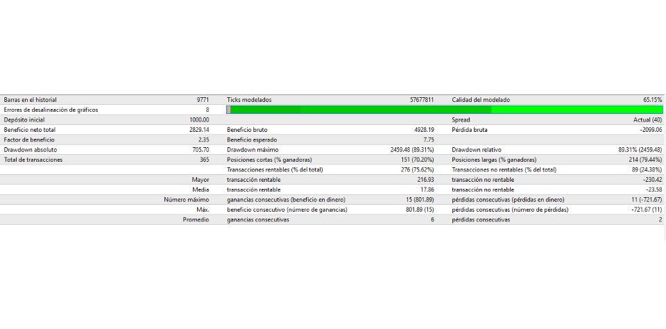 Screenshot #4 ORO Killer