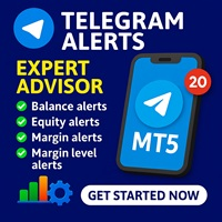 Risk management Telegram Alerts and more