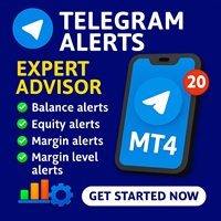 Risk management Telegram Alerts and more MT4