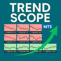 Trend Scope