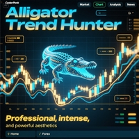 Alligator Trend Hunter