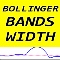 Bollinger Bands Width mz