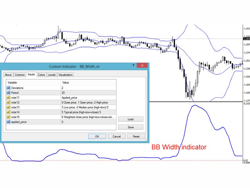 Ekran görüntüsü #3 Bollinger Bands Width mz