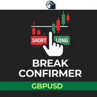 Break Confirmer GBPUSD