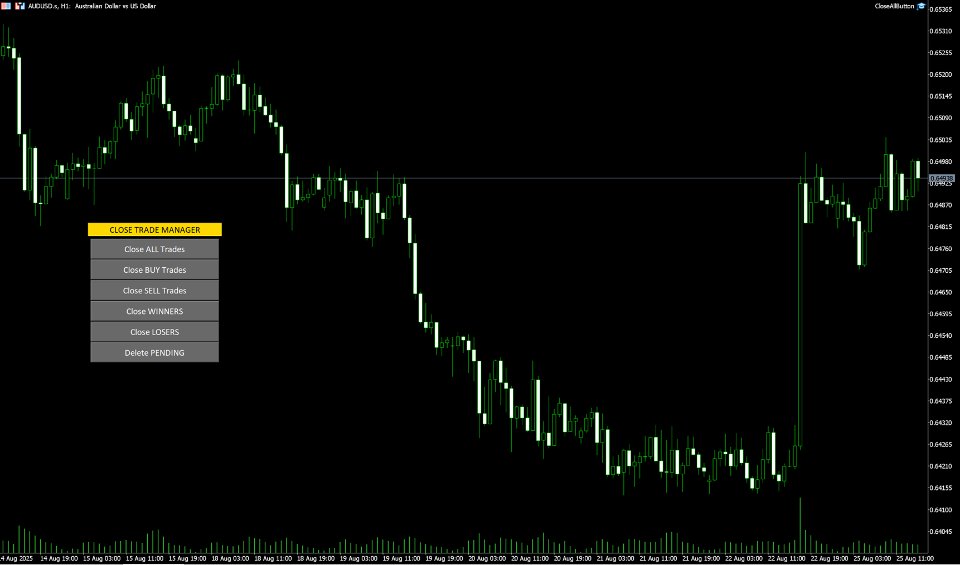 Screenshot #6 Close Trade Manager