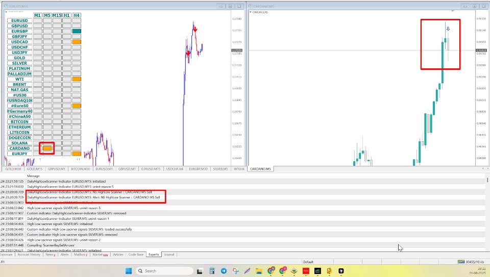 Capture d'écran #8 Custom Signal Scanner MT5