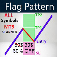 Flag Pattern Scan v5
