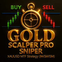 Gold Scalper Pro Sniper xauusd mtf Strategy