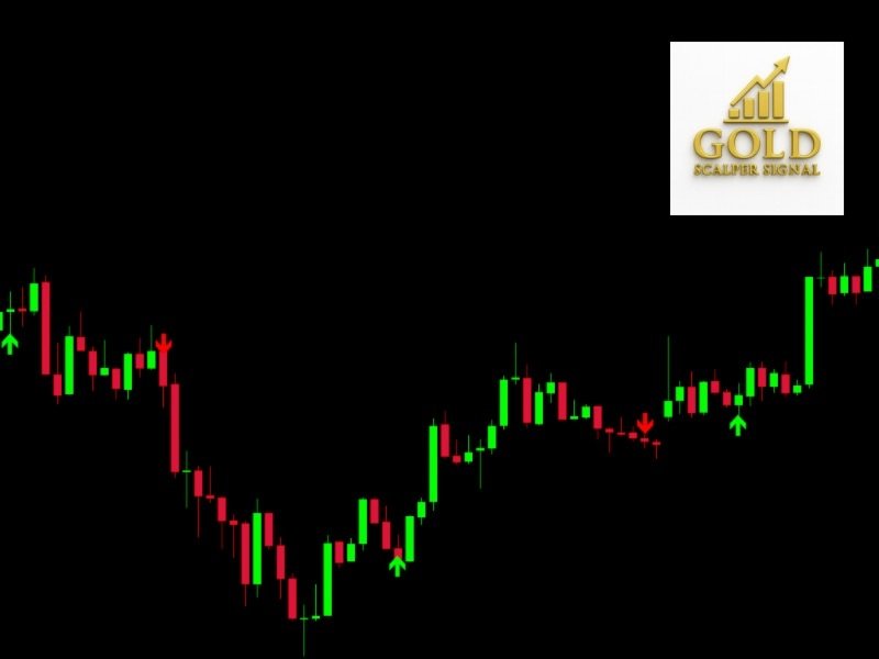 Capture d'écran #3 Gold Scalper Signal