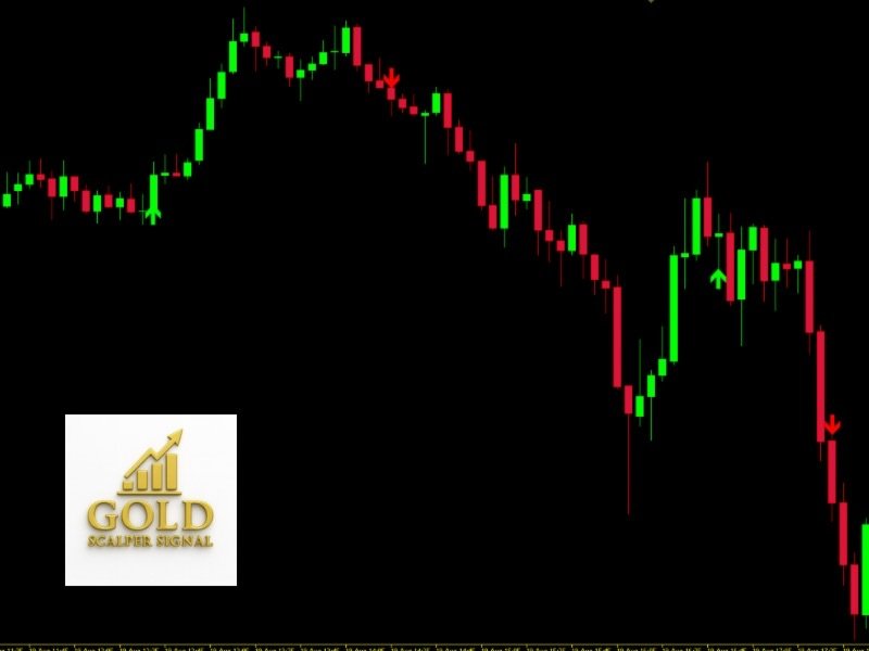 Capture d'écran #2 Gold Scalper Signal