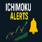 Ichimoku Alerts