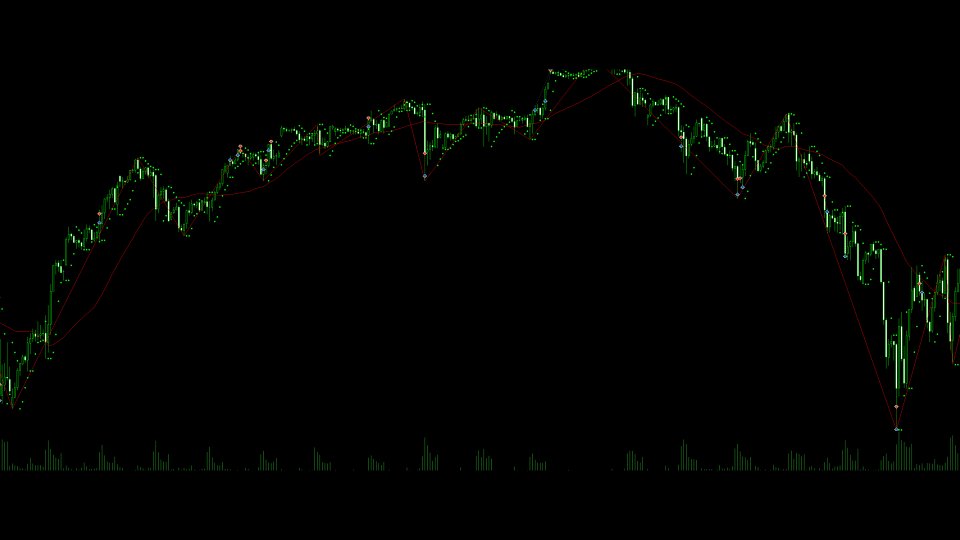 Ekran görüntüsü #3 Nasdaq Scalping EA