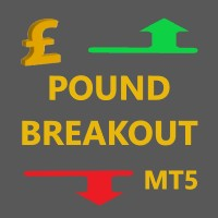 Pound Breakout MT5