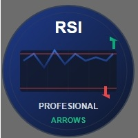 RSI Arrows Profesional