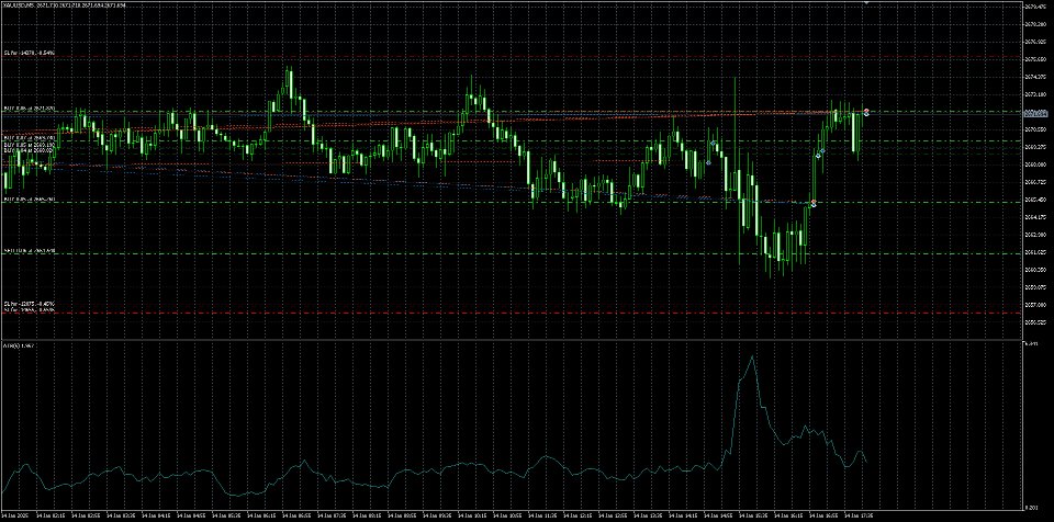 Screenshot #7 Smart ATR Trader