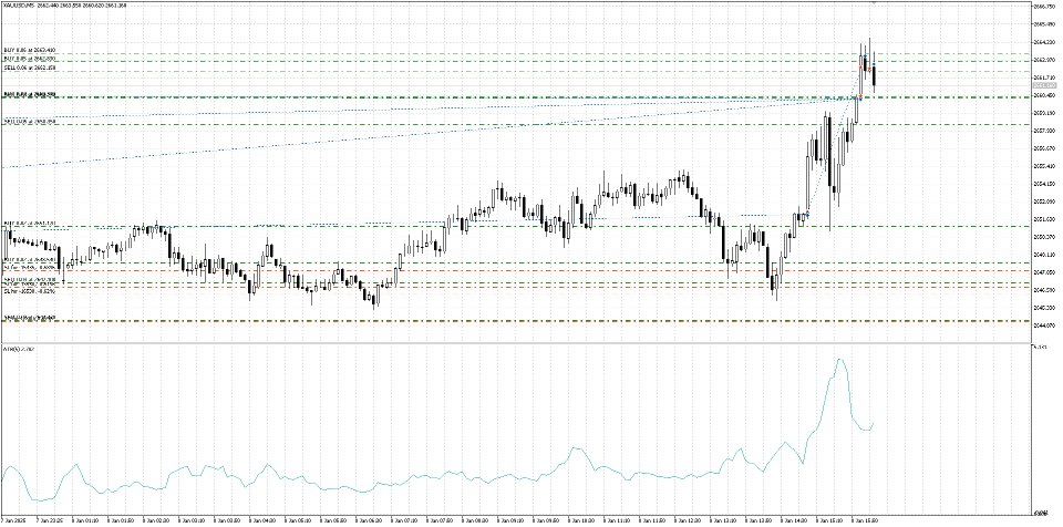 Screenshot #6 Smart ATR Trader