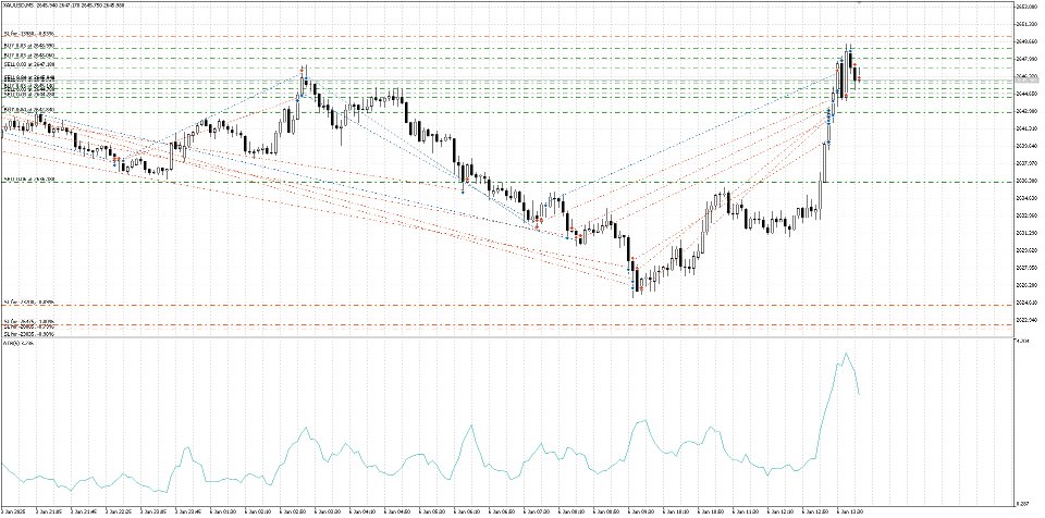 Screenshot #5 Smart ATR Trader