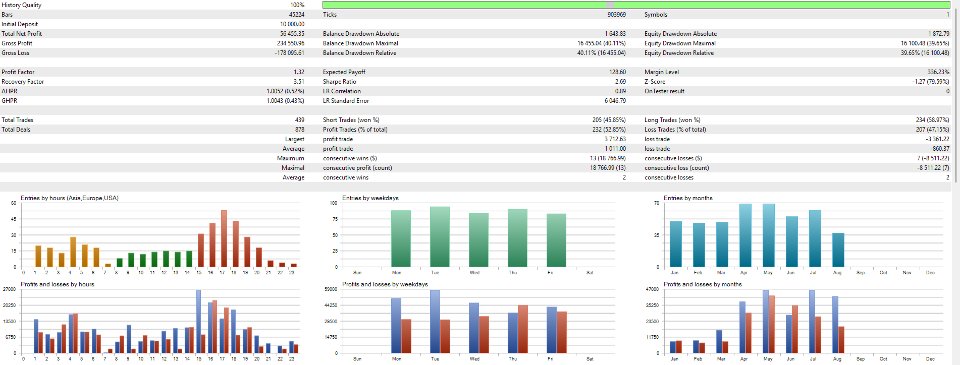 Screenshot #9 Smart ATR Trader