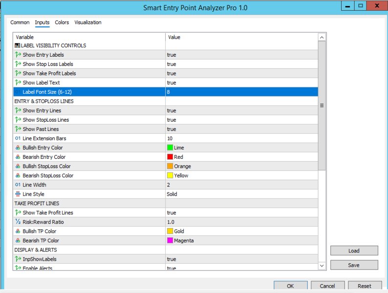 Ekran görüntüsü #6 Smart Entry Point Analyzer Pro