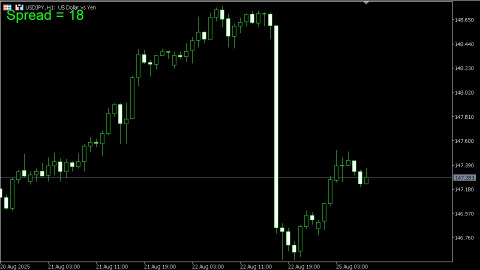 Screenshot #2 Spread Size MT5
