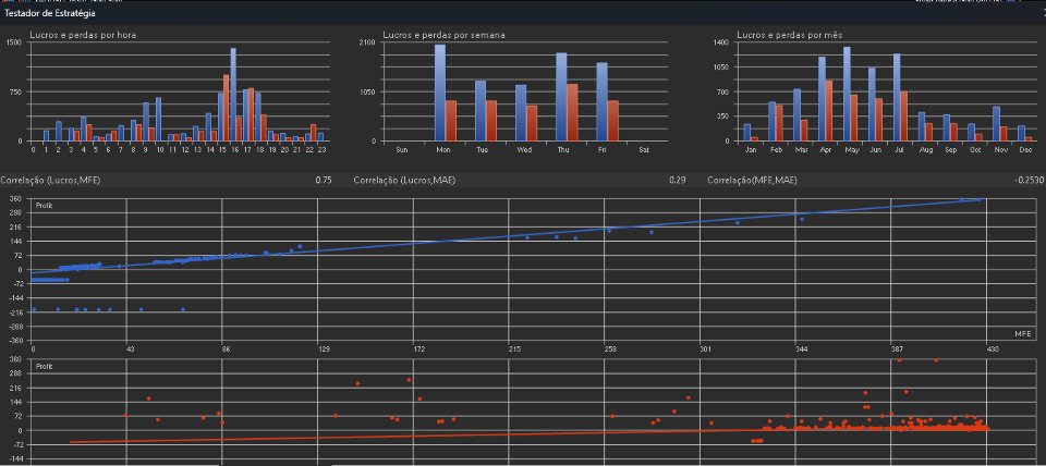 Screenshot #3 Super Neural Gold Pro