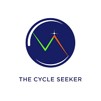 The Cycle Seeker