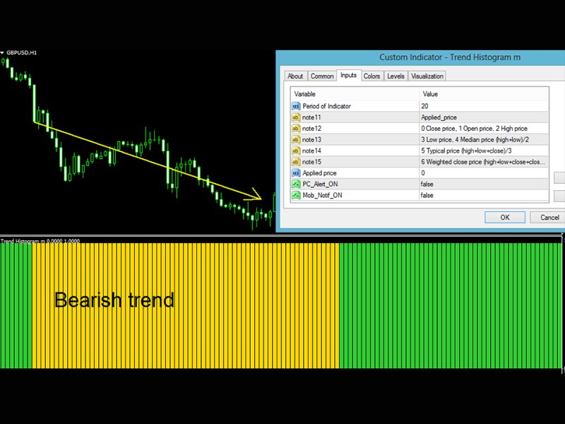 Screenshot #3 Trend Histogram mp