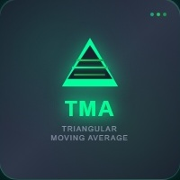 Triangular Moving Average Profesional