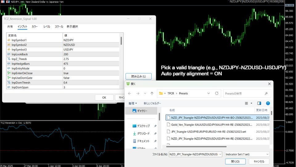 Screenshot #5 TriCurrency Z Score Reversion Signal