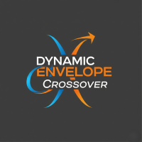 Visual Dynamic Envelope Crossover Indicator