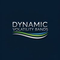 Visual Dynamic Volatility Bands Indicator