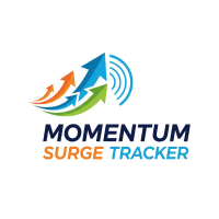 Visual Momentum Surge Tracker Indicator