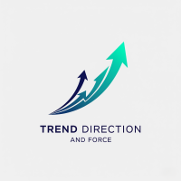 Visual Trend Direction and Force