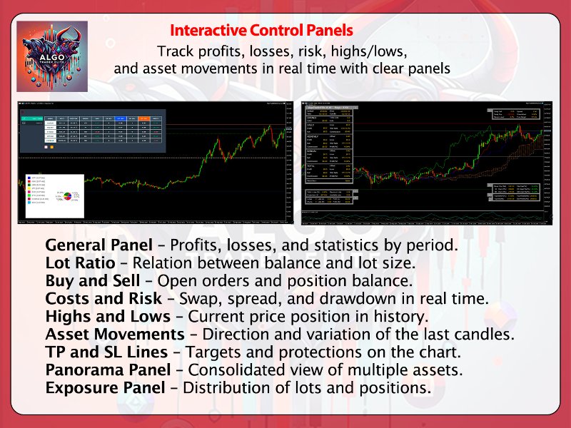 Screenshot #3 Algo Trader Advanced
