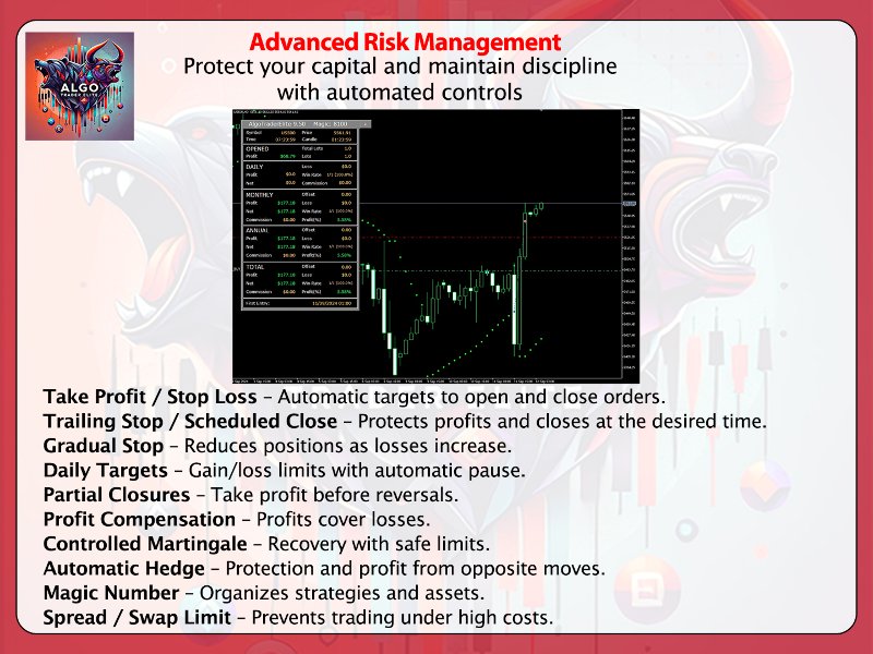 Screenshot #2 Algo Trader Advanced