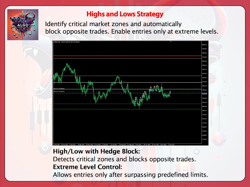 Screenshot #4 Algo Trader Advanced