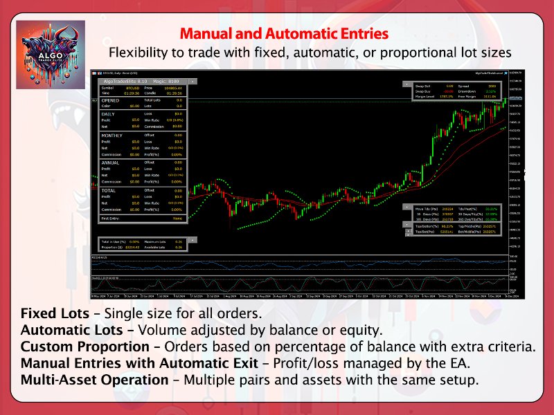 Screenshot #5 Algo Trader Advanced