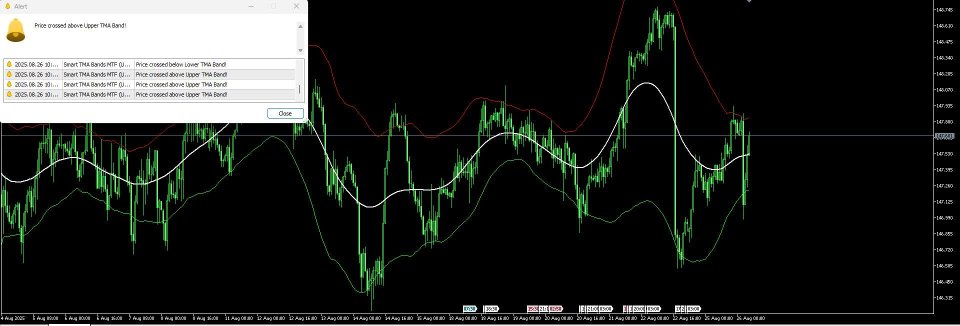 Screenshot #2 Astra TMA Channels