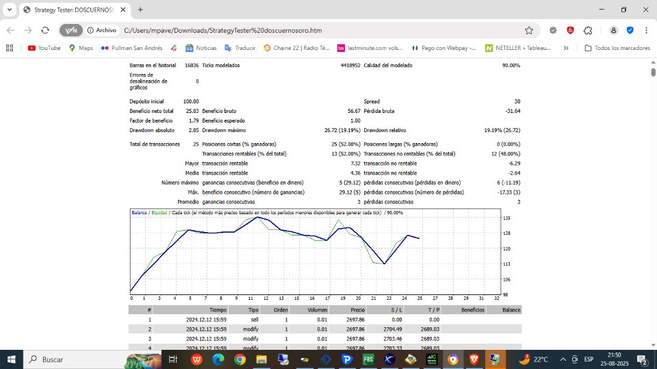 Screenshot #2 Doscuernosoro