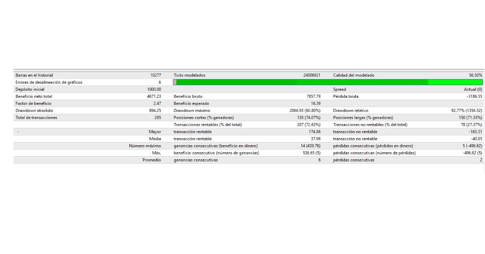 Screenshot #4 Exodia Eurusd Project