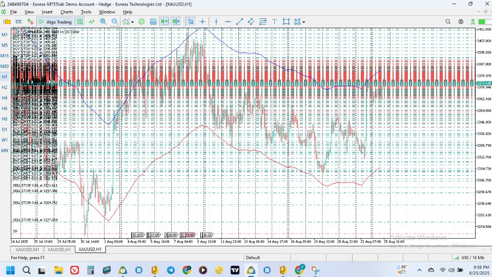 Screenshot #4 Fibo 61 8 percent level gold scalping orders