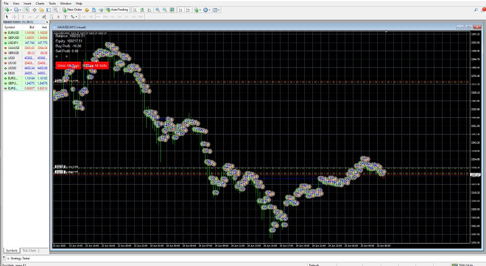 Screenshot #9 Goldilocks GG