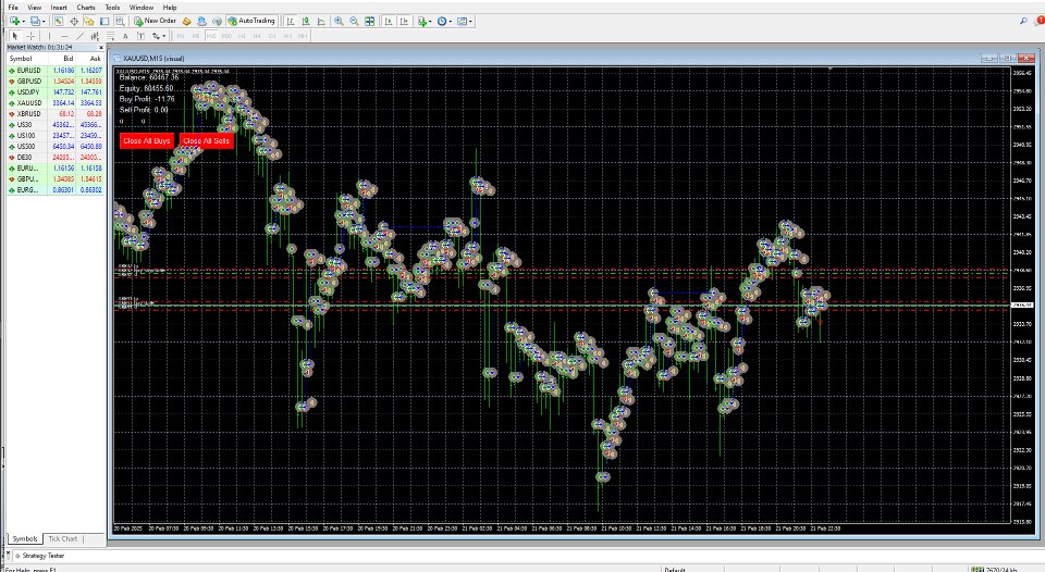 Screenshot #4 Goldilocks GG