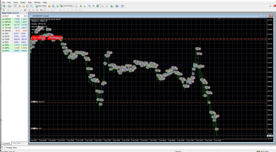 Screenshot #5 Goldilocks GG