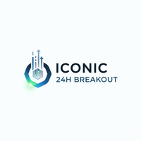 Iconic 24h Breakout