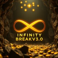 Infinity Gold Break 3