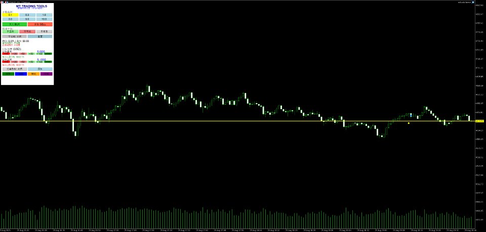 Screenshot #3 MT Trading Tools Chinese edition