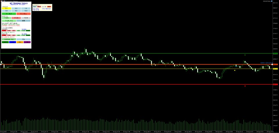 Screenshot #2 MT Trading Tools Chinese edition